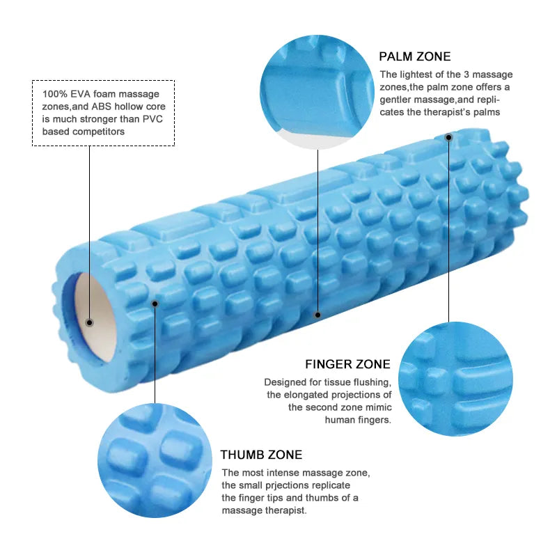 Fitness Foam Roller